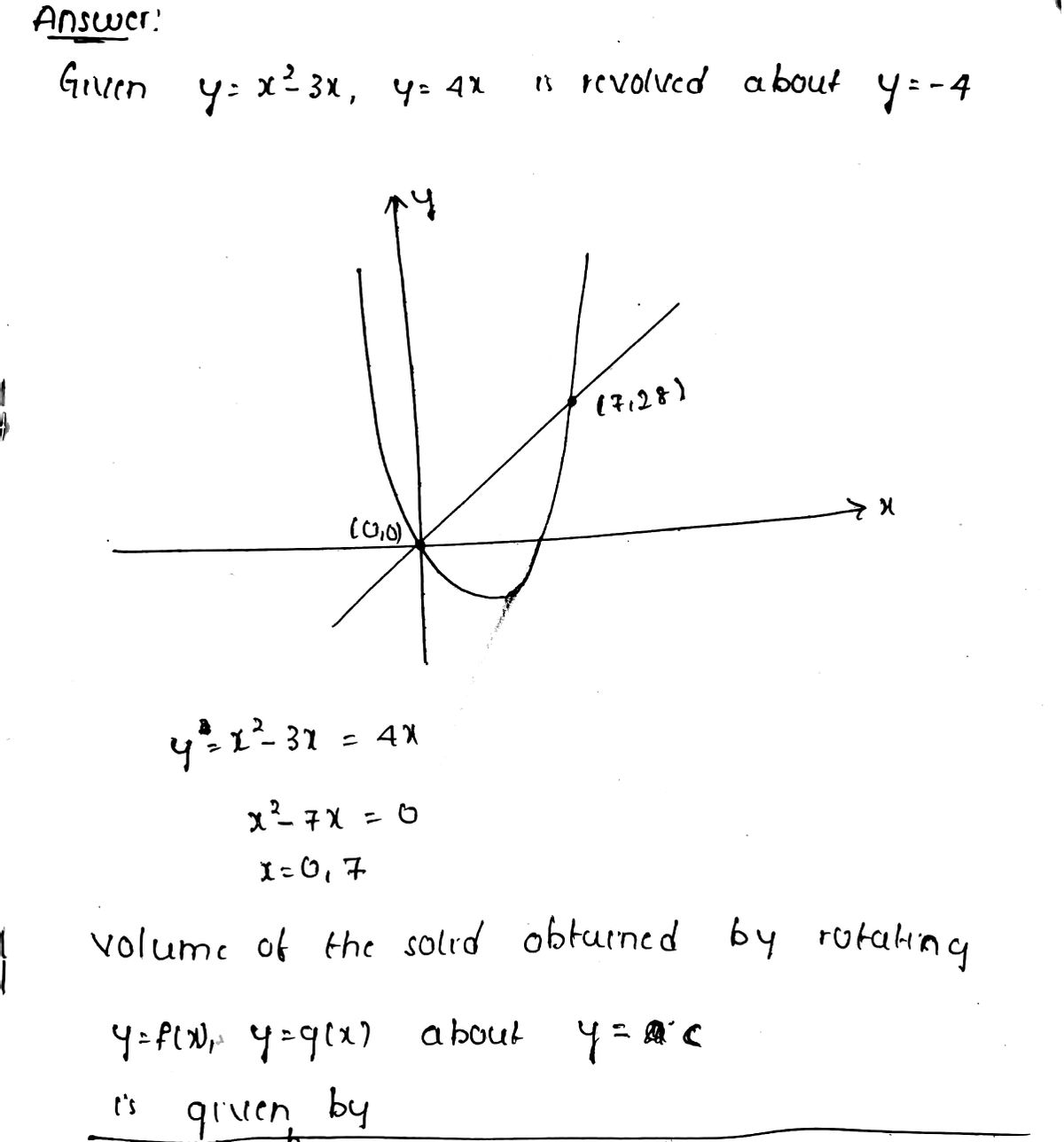 Calculus homework question answer, step 1, image 1